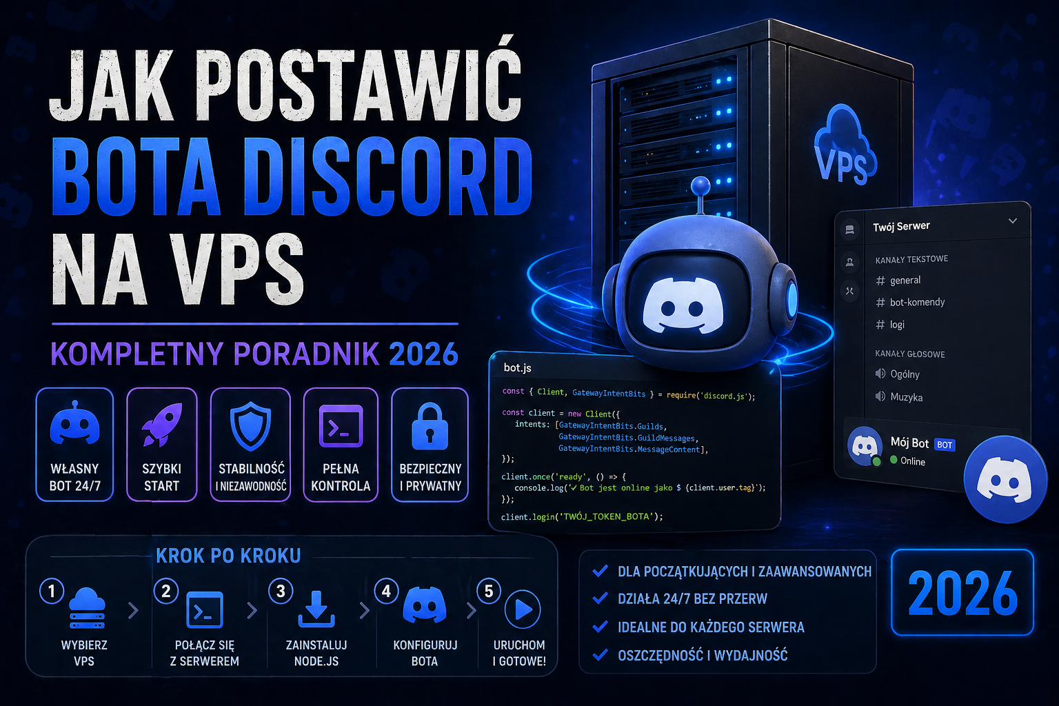 Jak postawić bota Discord na VPS — kompletny poradnik 2026